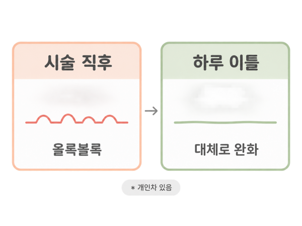시술 후 얼굴이 올록볼록해 보여 걱정되면 안내된 일시적 반응과 자신의 상태를 비교해 봅니다 - 진주쥬베룩 | 미미썸의원 진주점